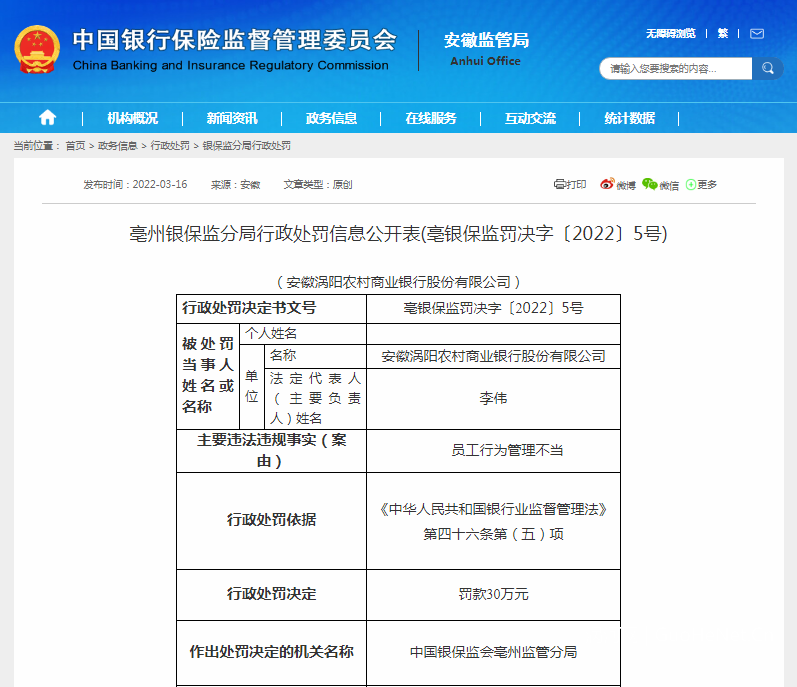 渦陽農村商業銀行被罰！其中一員工被禁止終身從事銀行業